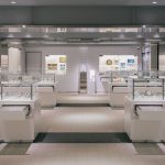 Display Illumination Retail Importance of Lighting: 7 Proven Ways to Avoid Costly Mistakes